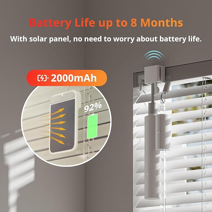 SwitchBot Smart Electric Motorized Blinds Kit with Hub Mini Matter-2.4G WiFi Remote Control, Solar Powered, Compatible with Alexa, Google Home and Siri, Light Sensing Control, Unlimited Group Control