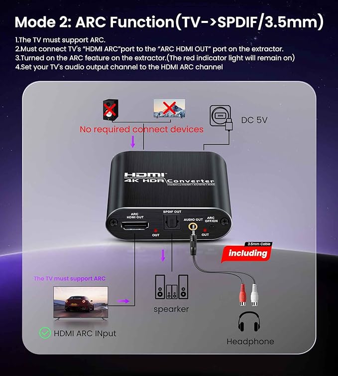 avedio Links HDMI ARC Audio Extractor Converter 4K@60Hz, HDMI to Optical Toslink SPDIF + 3.5mm AUX Jack Stereo Audio Adapter Converter Splitter Inserter Embedder Support HDCP2.2 Digital PCM DTS 5.1