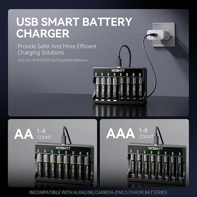 Smart 8 Bay AA AAA Battery Charger, Over-Discharge Damage Repair, USB Type-C Fast Charging for Ni-MH Ni-CD Rechargeable Batteries
