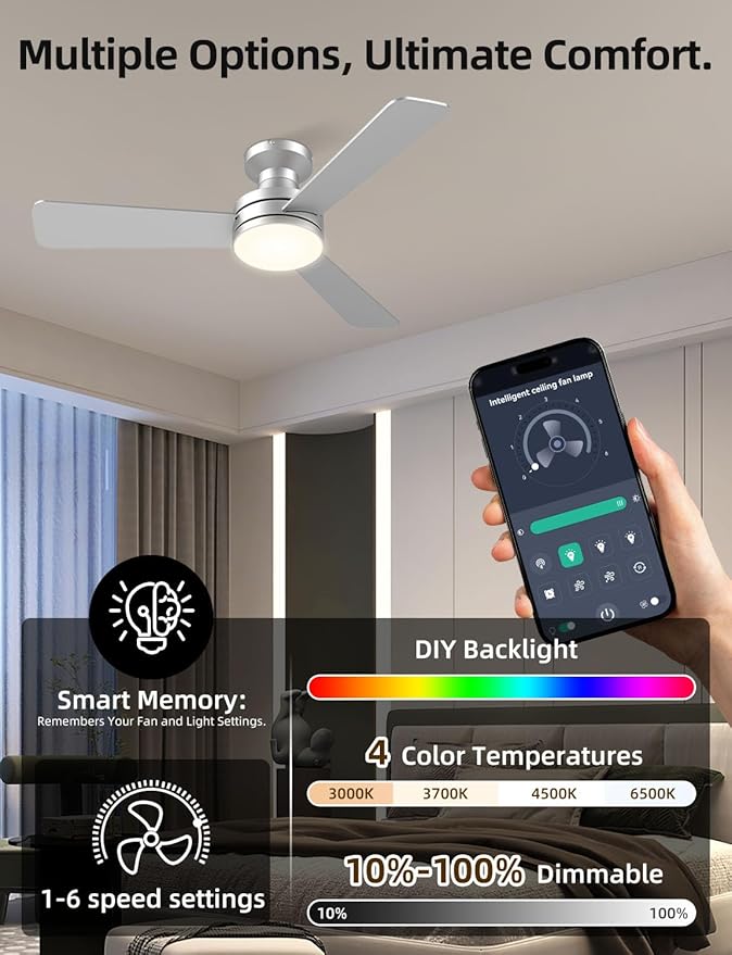 Homlit 42 inch RGB Ceiling Fan with Light, Smart App & Remote Control Low Profile Flush Mount, Music Sync Lighting, 6-Speed Quiet Reversible DC Motor, 4CCT Dimmable for Home Office Party, Silver