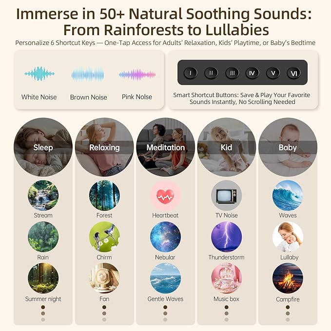 ANWOON Sound Machine & Aroma Diffuser Pro 4-in-1 Sleep System, Premium Metal Shell with Schumann Resonance &Night Light, White Noise &50+ Natural Sounds -for Sleep, Focus, Relaxation -Adults Kids Baby