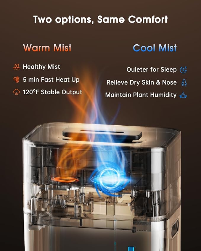 18L/4.7Gal Smart Humidifier Large Room, Warm & Cool Mist Humidifiers, Up to 2500 sq ft Whole House Coverage, 800mL/h Output, 24H Timer, Top Fill, 70H Runtime, Humidifier for Bedroom, Home, Office