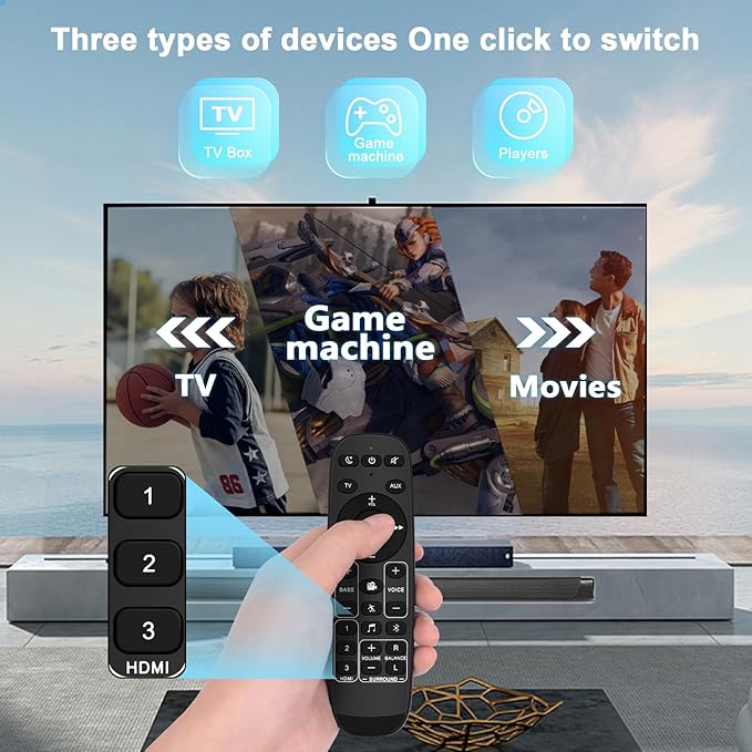 Universal Soundbar Remote Control for Polk Audio Sound Bar, Sounbar Remote Replacement for Polk Magnifi Mini/Magnifi Mini AX/MagniFi Max AX SR Signa Solo Soundbar