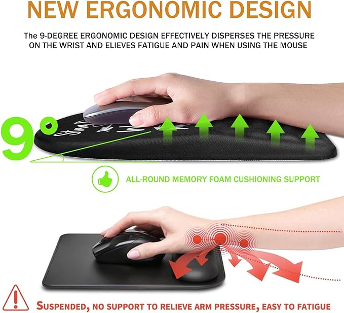 BOCHEERY Ergonomic Mouse Pad Wrist Support,Upgrade Mousepad with Massage Design,Non-Slip PU Base Desktop Mouse Pads for Pain Relief, Computer, Office & Home,12 x 8 in（F-Inspirational Quote）