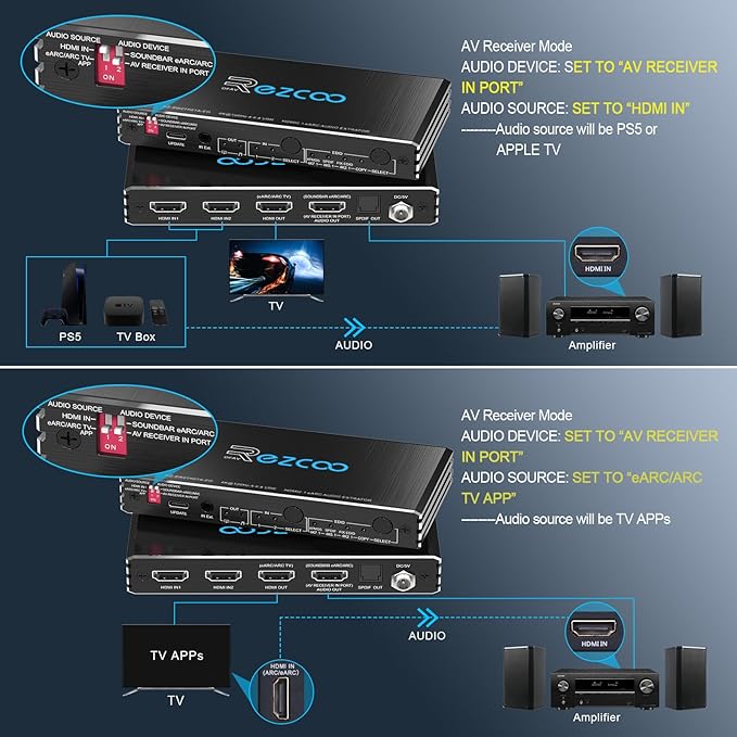 4K@120Hz HDMI 2.1 Switch 2 in 1 Out with Audio Extractor VRR ALLM HDCP2.3 ARC eARC HDR CEC SPDlF Optical Audio Out D-o-l-b-y Digital EDID for PS5 Xbox NVIDIA AMD