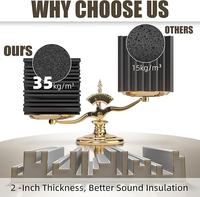 ZELMINE Upgrade 24 pack Self-adhesive Sound Proof Foam Panels,12" X 12" X 2" Acoustic Panels with High Density,Decorative Soundproof Wall Panels Sound Absorbing Foam for Wall and Ceiling(Black+Gray)