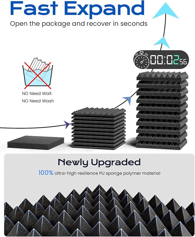 Sonicism Soundproof Wall Panels Self-Adhesive Pyramid 20 Pack,3" X 12" X 12" Acoustic Panels High Density Sound Proof Foam Panels for walls Fast Expand,Sound Absorption & Decoration(Black)