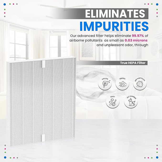 Bagean AP-1512HH Filter Compatible with Coway Airmega AP-1512HH & 200M Air Purifier - Fit Coway Filter Replacement - H13 True HEPA Filters Removes 99.97% particles Freshens the Air (3 HEPA Filters)