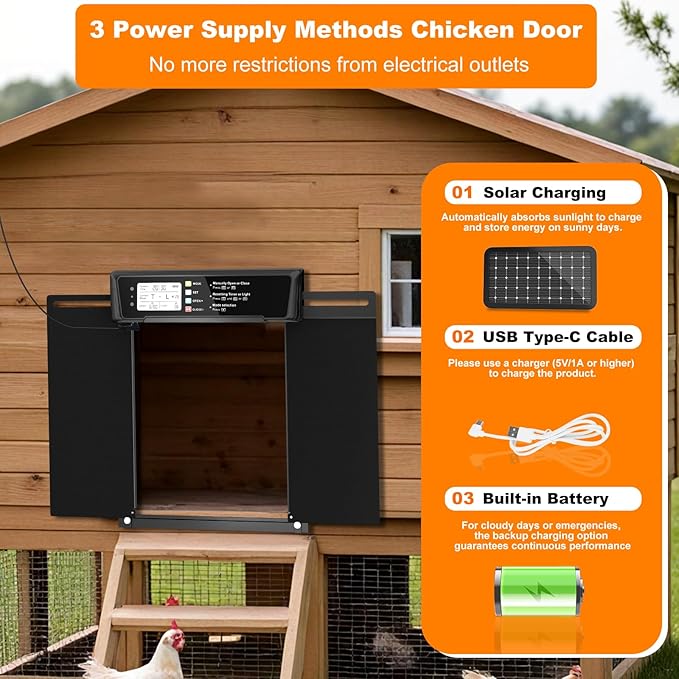 Extra Large Automatic Chicken Coop Door Solar Power,Anti-Pinch Horizontally Cold Weather Electric Chicken Door with Timer,Light Sensor,Aluminum Auto Chicken Door Opener with Remote Control