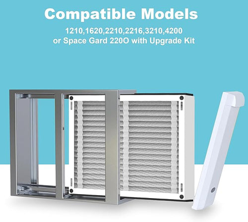 (3-Pack) 410 Replacement Filter Compatible with April-Aire Whole House Air Purifier 1410, 1610, 2410, 2416, 3410, 4400, MERV 10, 16 x 28 x 4 Air Filter Replacement