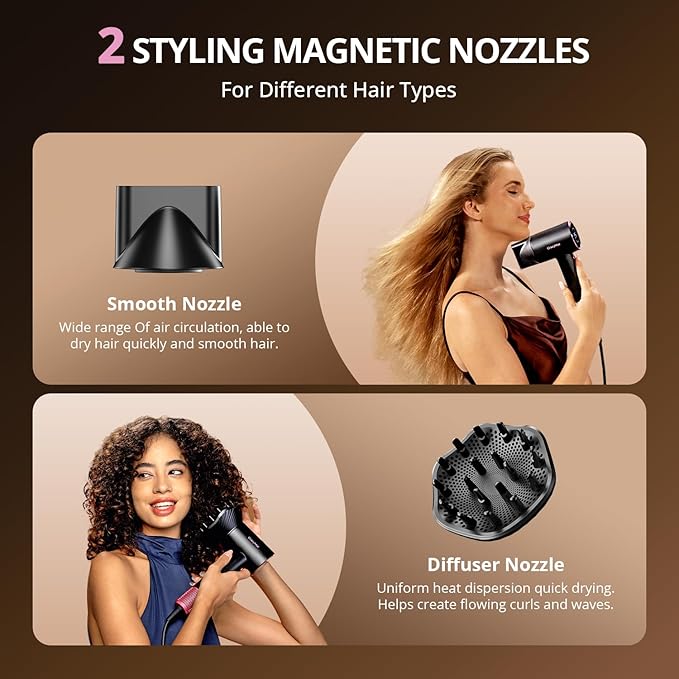 Ionic Hair Dryer with Diffuser and Concentrator- 180000 RPM High Speed Blow Dryer, 3 Min Fast Drying, Heat-Control, Low Noise, Lightweight, Salon Professional Blow Dryer for Women, Men (Blush Pink)