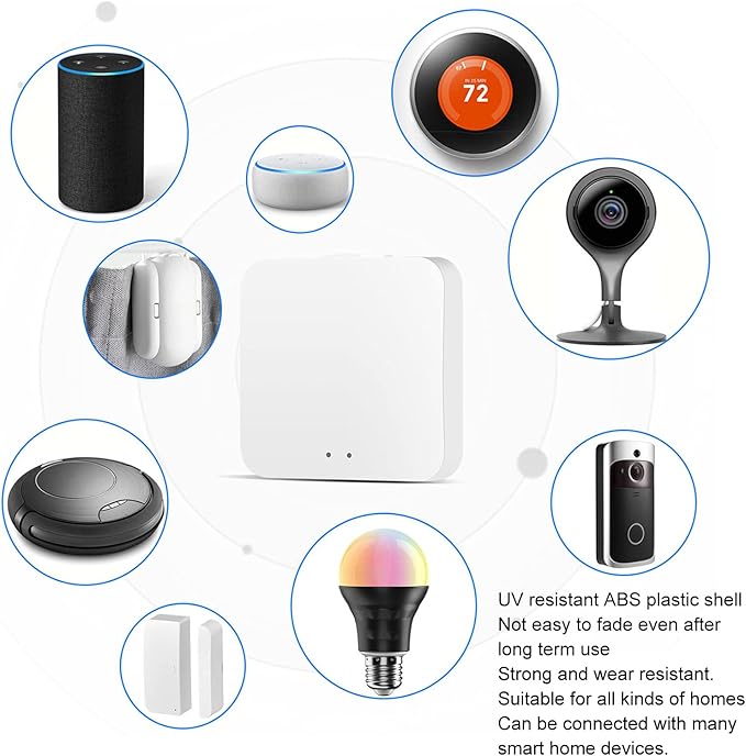 Mini Gateway, Gateway Smart Gateway Remote Control Micro USB Port Gateway Hub Remote Control Smart Hub for TUYA for Home Appliances