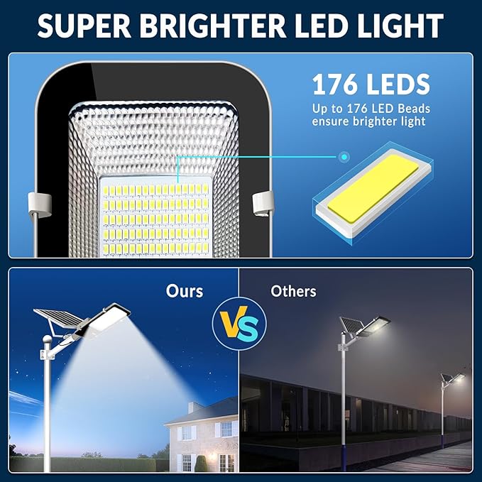 LYKENTOR Solar Lights Outdoor Waterproof IP65: 2 Pack 10000mAH Solar Street Light, Dusk to Dawn Outdoor Solar Lights for Yard, Basketball Court, Parking Lot Lights Commercial with Remote Control