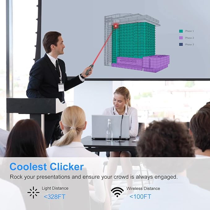 Wireless Presentation Clicker for PowerPoint Presentations, USB Dongle Presenter Remote with Laser Pointer Slide Clickers for Mac/Windows/Linux, Computer/Laptop, Google Slide/PPT/Keynote