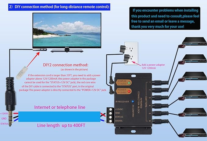 ENSIGEAR IR Repeater Kit, ir Repeater System, IR Remote Control Extender,Control 1 to 18Devices.Supports up to 100 Feet, Dual Sensors Receiver