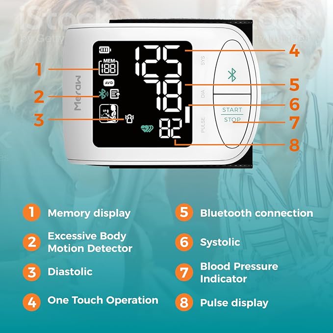 Meraw Blood Pressure Monitor Adult Cuff, Blood Pressure Cuff Monitor Wrist, Blood Pressure Machine Home Use 5.3-8.5" Irregular Heartbeat Monitoring APP Automatic Bluetooth High Accuracy Aspen White