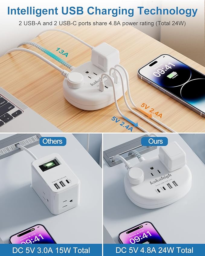 Small Extension Cord - Braided Extension Cord 10 Feet, 13 Amp (1625W) Power Strip with 3 AC Outlet 4 USB (24W/4.8A), College Dorm Room Essentials, White