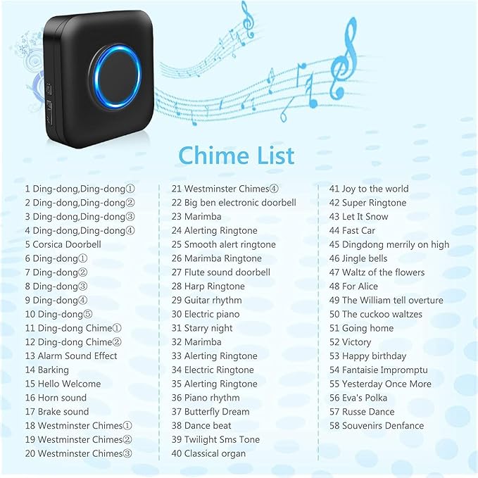 Door Chime Bistee Wireless Door Chimes When Door Open Entry Alarm 600FT Range with 58 Chimes 5 Volume Levels LED Indicator for Business/Home/Office/Stores (2 Plug-in Receiver & 3 Door Sensor)