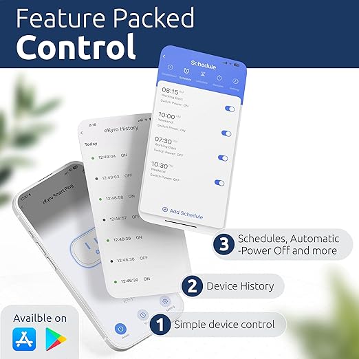 eKyro Smart Plug Energy Monitoring | Compatible with Alexa, Google Home Assistant, iPhone, Siri, Android, Power Tracking 15A 1800W, No Hub Required Energy Monitoring Outlet (Non-Monitoring, 2)