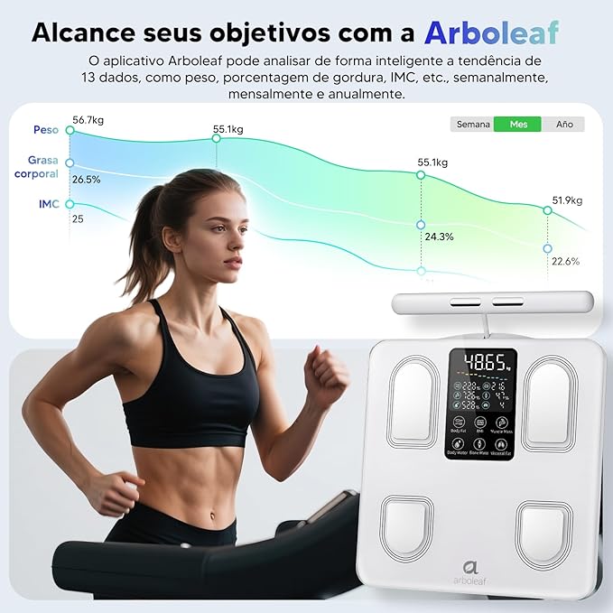 arboleaf Scale for Body Weight, Smart Scale with BMI, Body Fat, Muscle Mass, 26 Metrics Full Body Composition Analyzer, 8-Electrode High Precision Digital Bathroom Scale, Bluetooth Sync, White