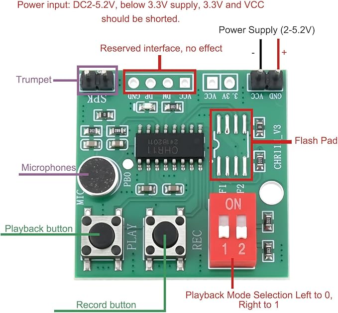 Create idea 2Pcs 35s Recordable Voice Module DIY Sound Recording Chip with LED Indicator Supports External Flash Greeting Card Box Sound Player