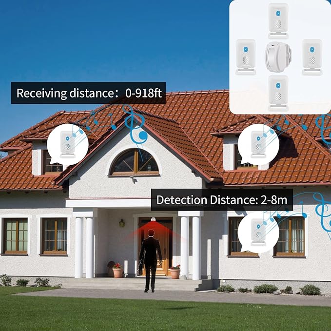 KCMYTONER Wireless Motion Sensor Detector Security Alarm Chime, Motion Sensor Doorbell, Door Chime for Business Entry, Shop Store Office Home Front Door Entry, 1 Receiver 1 Motion Sensor 1 Remote