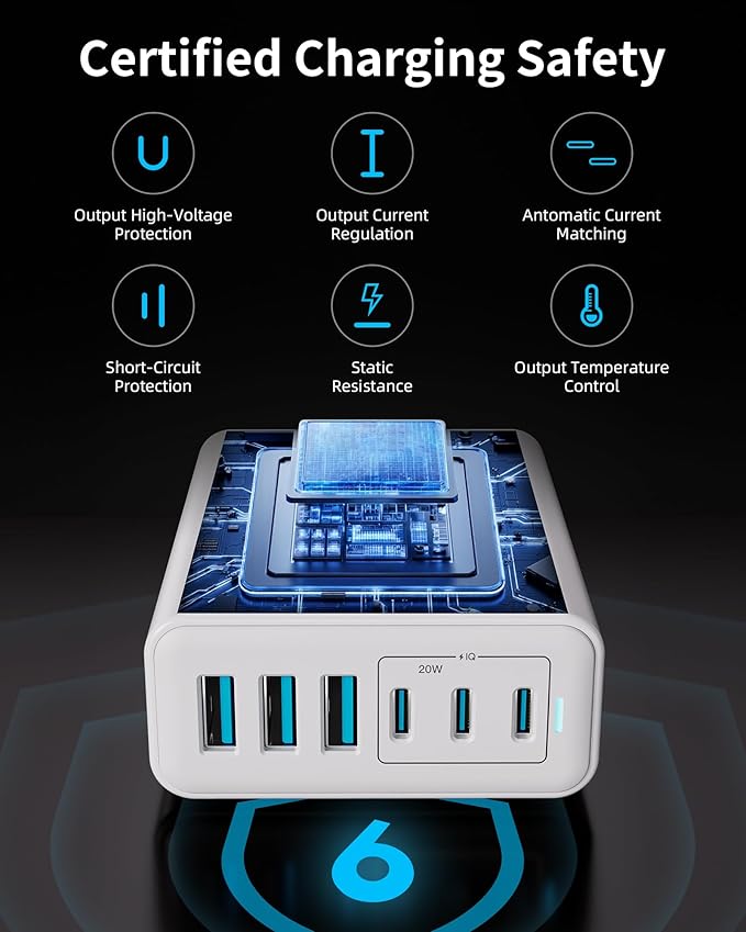 USB C Fast Charger, 105W GaN 6-Port Desktop USB Charging Station Hub, USB C Charger Block Wall Charger for iPhone 17/16/15/14/13/12/11, iPad, Samsung and More (Cable Organizer Included)
