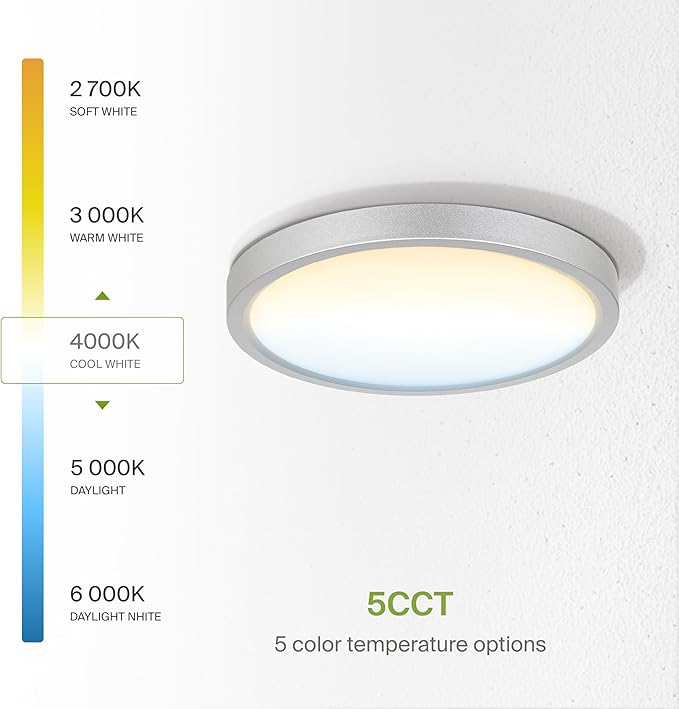 ASD LED 7" Round Flush Mount Ceiling Light Fixture, Low Profile Surface Lighting | 5CCT, Dimmable, Ultra-Thin, ETL Listed | 15W 1260LM 2700-6000K 120V | Kitchen, Bedroom, Hallway Lamp | Nickel, 6 Pack