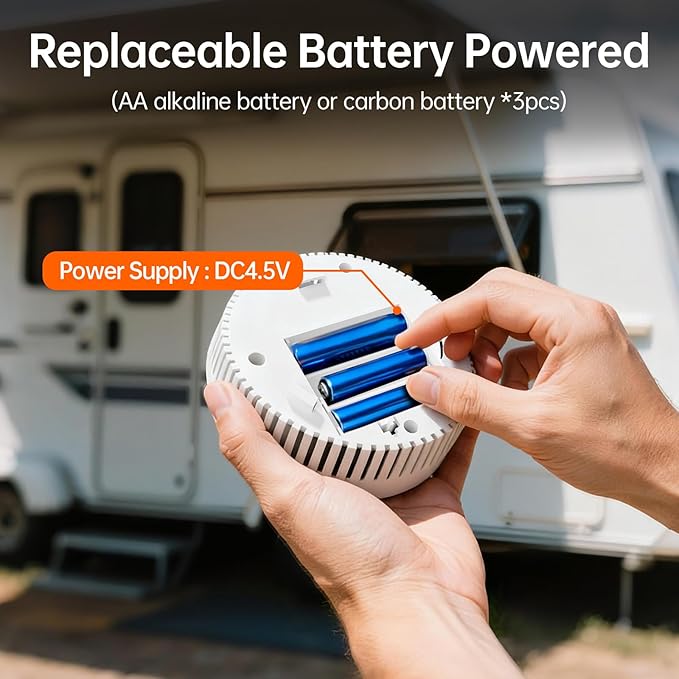 4-in-1 RV Propane Gas Detector, RV Carbon Monoxide Detectors, Smoke Detector, Natural Gas Detector, CH4/CO/LPG/Smoke Alarm, Battery Powered,LED Indicator,Surface Mount,for Travel Trailer,Truck Camper