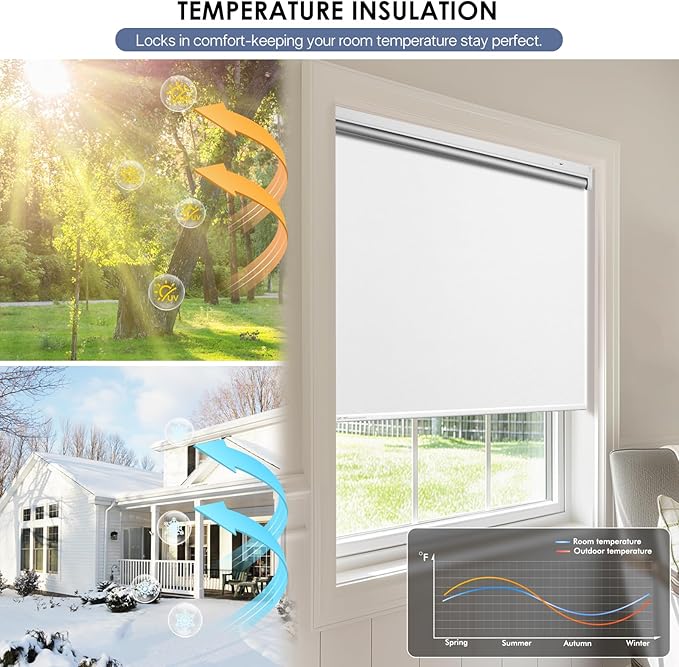 Motorized Blackout Smart Roller Blinds with Remote Control & Solar Panel - Automatic Electric Shades for Windows, Compatible with Alexa - White,30" W*72" H
