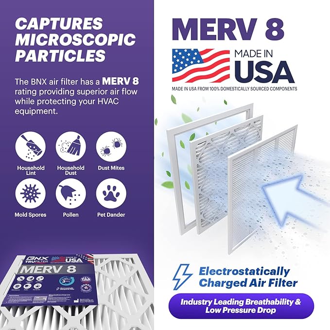 BNX 20x20x1 MERV 8 Air Filter 2 Pack - MADE IN USA - Electrostatic Pleated Air Conditioner HVAC AC Furnace Filters - Removes Dust, Mold, Pollen, Lint