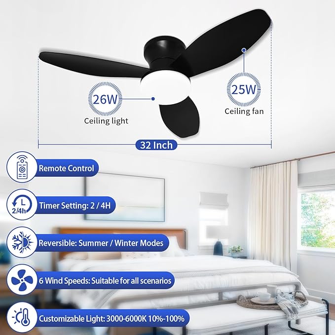 Glowall Small Ceiling Fan with Lights and Remote, 32 Inch Flush Mount, Small Quiet, DC Motor, Reversible Blades, 6 Wind Speeds, Dimmable LED, Adjustable Color Temperature, Timer