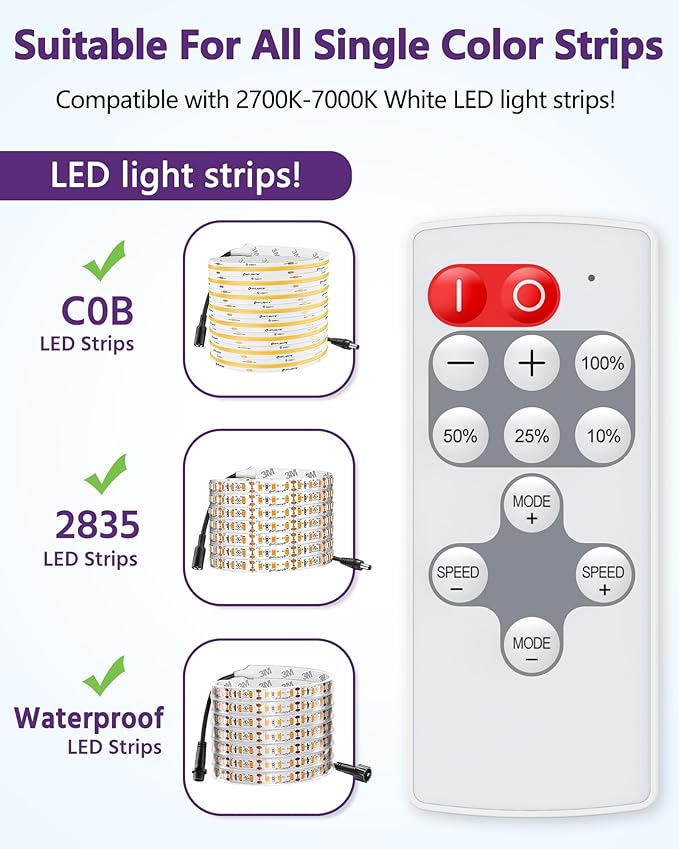 HitLights Mini RF Remote Controller for Single Color LED Strip Lights, DC 5-24V, 12-Key Wireless Dimmer with Dynamic Effect Mode, PWM Dimming Control, Ideal for Room, Home, Cabinet, DIY
