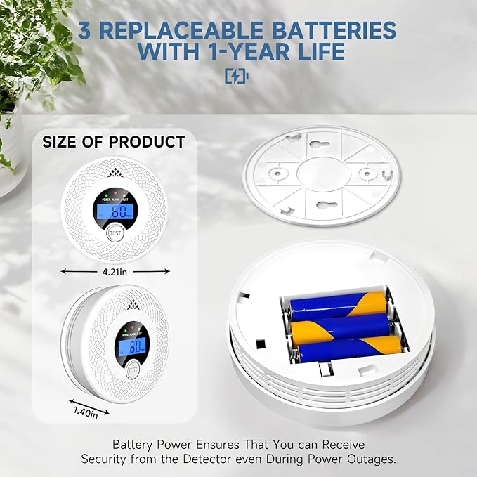 Interconnected 2-in-1 Smoke & Carbon Monoxide Detector with Digital LCD Display, 85dB Loud Alarm, RF Linking for Whole Home Safety, Easy Install for Bedroom, Hallway, RV