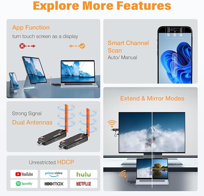 Wireless HDMI Transmitter and 2 Receivers, Support Up to 6 Receivers, 5.8G WELUSOPU HDMI Wireless Extender Casting Content for PC Laptop Camera Cable Box to Multiple TVs Monitors Projectors -165FT