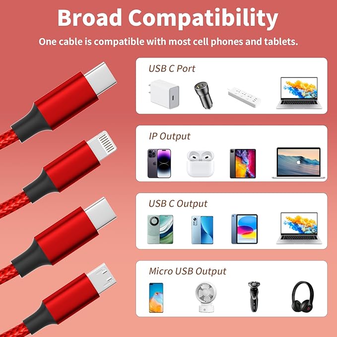USB C Multi Charging Cable, (2 Pack 4FT), 3 in 1 Charging Cable Nylon Braided Universal Charging Cable with Type-C, Micro USB,IP Port for iPhone16/15 Series/Cell Phones & Pads and Other Devices