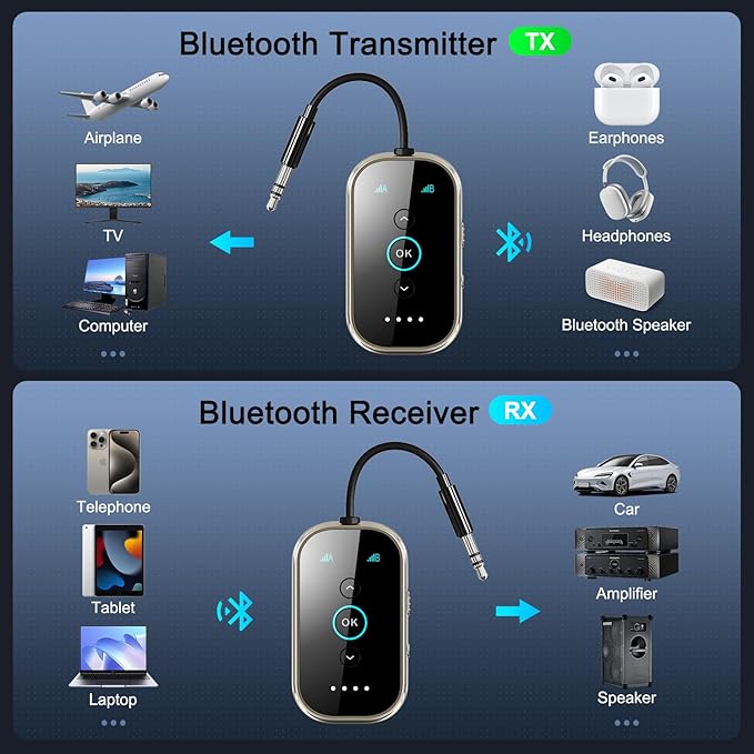 Ultra Xmagpot Bluetooth 5.4 Transmitter Receiver - CNC Aluminum & Ceramic Glass | Dual Link for 2 AirPods/Headphones | aptX Adaptive/HD Audio | Wireless Transmitter for Airplane/TV/Car/Gym