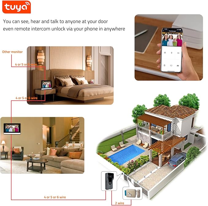Wireless IP Video Doorbell Intercom System, WiFi 7 Inch Monitor with Metal HD Door Camera (Wired Power), Video Intercom with 32G Card Record, APP Remote 2-Way Audio, Unlock for Home Security System