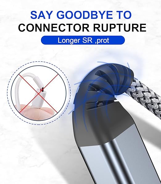 sweguard Printer Cable 20ft, USB Printer Cord USB 2.0 Type A Male to B Male Cable Scanner Cord High Speed Compatible with HP, Canon, Dell, Epson, Lexmark, Xerox, Samsung and More - Grey