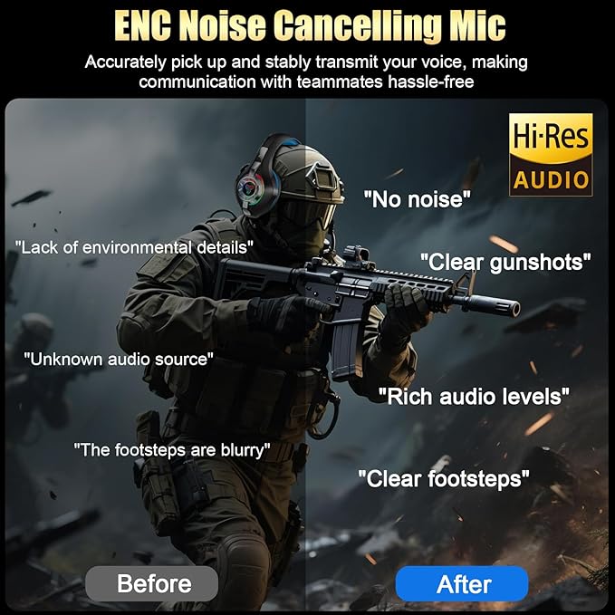 Ordtop 2.4GHz Wireless Gaming Headsets for PS5/PS4/Switch, 2026 RGB Noise Cancelling Over-Ear Headphones with 7.1 Surround Sound, 40mm Drivers, 276g Ultraligero, Memory Foam, 45H Gaming Headphones