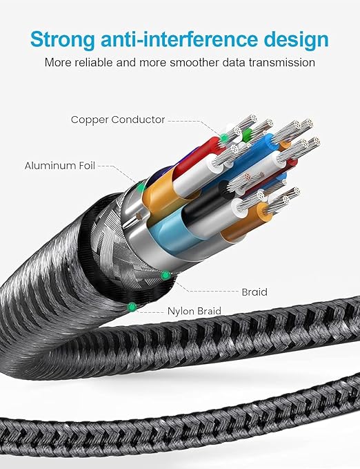 XAOSUN Right Angle HDMI 2.0 Cable 10 FT, 18Gbps High Speed HDMI Cord Support 4K@60Hz,3D 1080P,HDR,ARC,90 Degree HDMI Cable for MacBook pro 2023,Monitor,ps4/5,Xbox,Fire TV and More