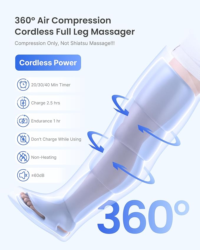RENPHO Leg Massager with Smart Pressure Sensor, FSA Eligible HSA Foot Massage, Cordless Air Compression Recovery Boot for Pain Relief, Foot & Calve & Thigh Massager, Adapter Not Included,1 Pack
