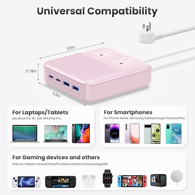 USB C Charger Block,135W GaN Fast Charging Station Hub,6-in-1 USB C Power Strip with 5ft Cord,2 AC & 2 USB A & C,PD 65W Laptop Charger for MacBook Air/Pro,iPhone16/15,Galaxy S24 etc
