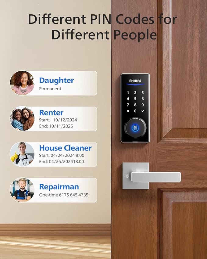 Philips Smart Lock with Handles, Smart Door Lock with 2 Level Handles, Keyless Entry Door Lock Set, Digital Keypad Deadbolt for Front Door, App Fingerprint PIN Code Unlocking, Auto Locking