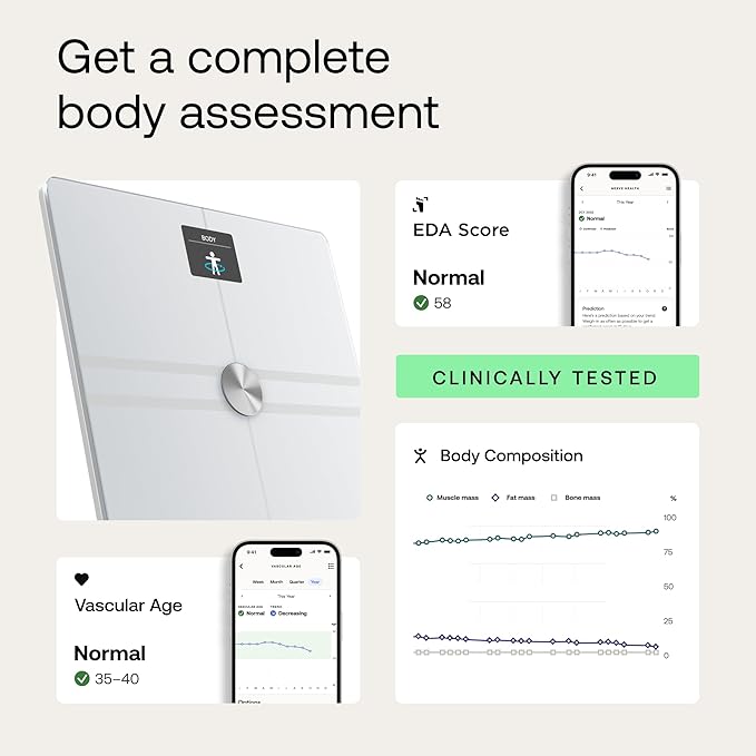 WITHINGS Body Comp WLAN Smart Scales with Full Body Analysis Including Fat Content, Muscle Mass, Bone Density, Visceral Fat, Digital Personal Scales/Body Fat Scales with Bluetooth
