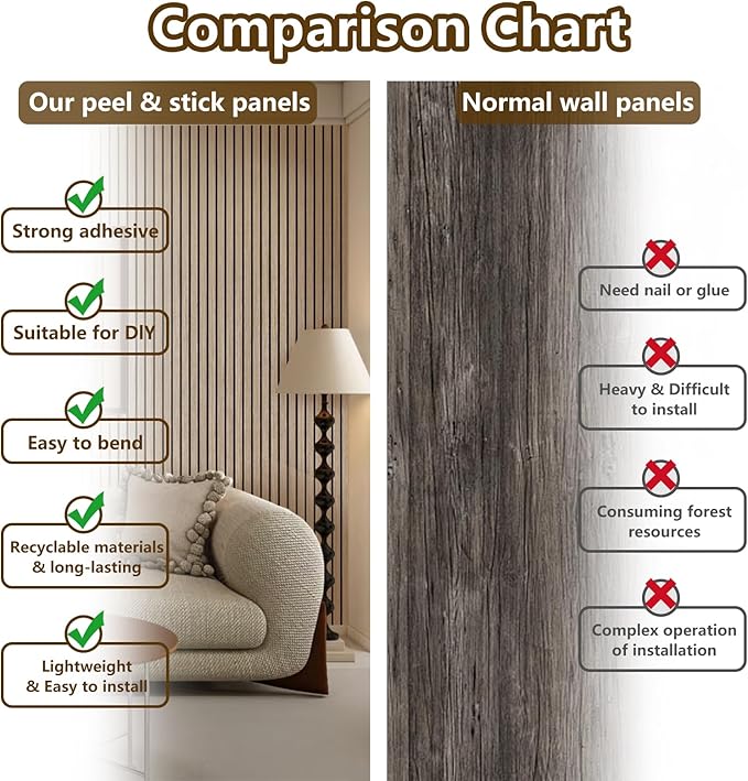 ARMURO Acoustic Wood Wall Panels, 2 PCS Slat Wall Panels - Walnut Veneer Soundproof Panels for Home & Office, 94.5" Extra-Long Easy Peel & Stick Panels for Walls (11.8"W x 94.5"L)