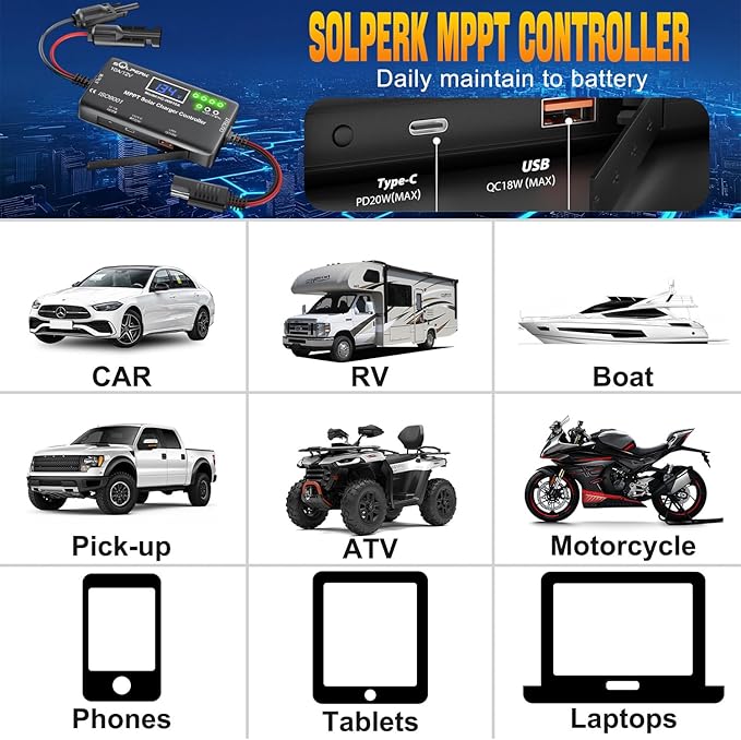 SOLPERK MPPT 10A 12V Solar Charge Controller with LCD Display, Solar Panel Charge Controller with Type-C and USB Output for Solar Panel Regulator Gel AGM Lead-Acid Lithium LiFePO4 Battery