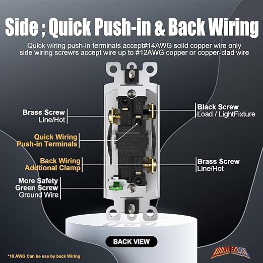 ThunderWay 3 Way Decorator Light Switch with Wall Plates, 15A 120/277V Decora Three Way Electrical Wall Paddle Rocker Switches Replacement, Residential Grade, UL Listed, Glossy White(10 Pack)