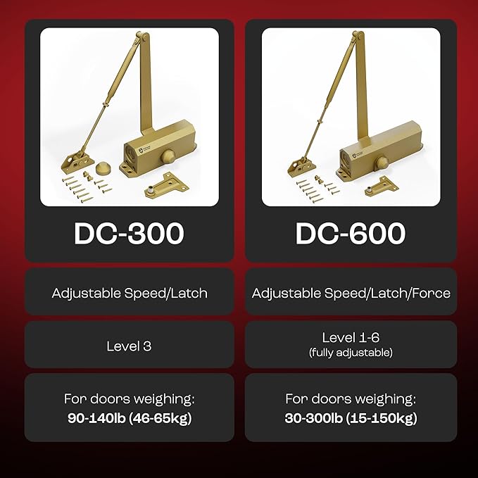 PrimeWare DC-300 Automatic Adjustable Door Closers for Home | Soft Close, No Slam | Residential and Commercial Door Closer | Level 3 | for Doors Weighing 90-140 lbs | Hydraulic Door Spring - Gold