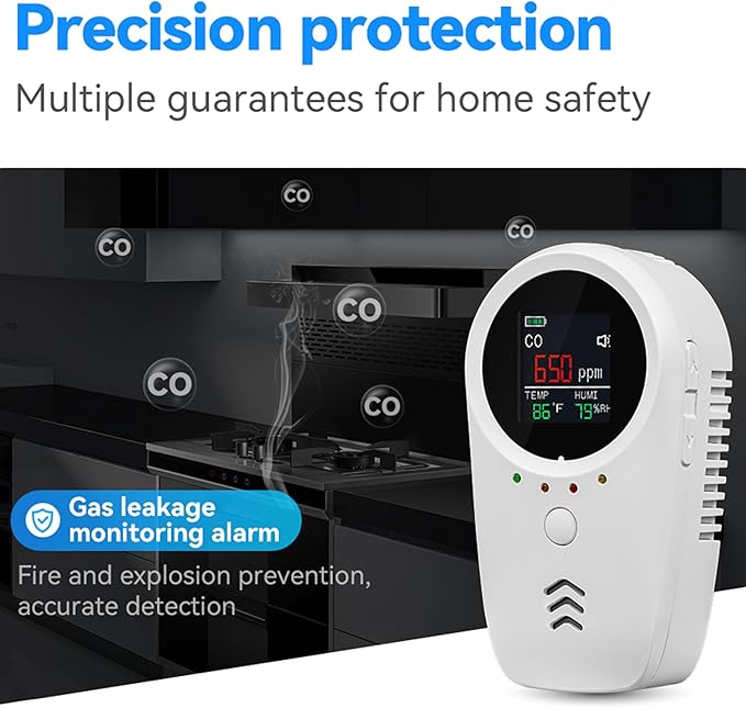 2PCS 5-in-1 Rechargeable Carbon Monoxide & Natural Gas Detectors with Temperature/Humidity LCD Display & 2000mAh Lithium-ion Battery, Portable Plug in Co Detector for Home Travel RV Essentials